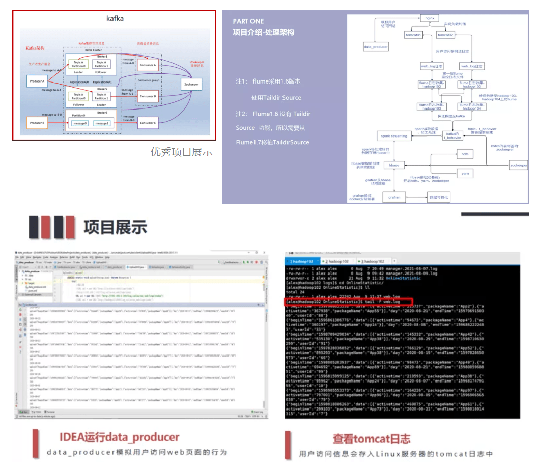 如何高效搭建基于idea的数据库系统?挑战与技巧详解? 第1张 如何高效搭建基于idea的数据库系统?挑战与技巧详解? 第1张
