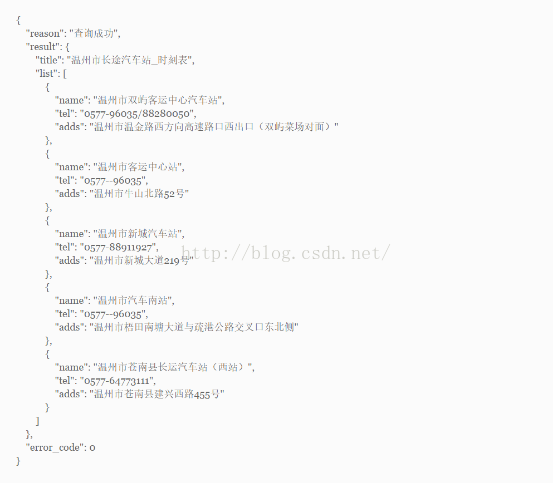 如何高效运用Gson库进行JSON数据解析与处理? 第3张 如何高效运用Gson库进行JSON数据解析与处理? 第3张