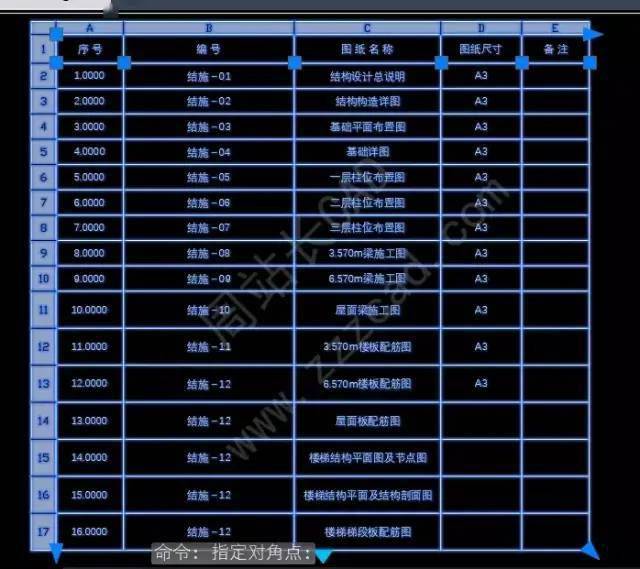 如何在CAD软件中成功导入和使用表格数据库? 第3张 如何在CAD软件中成功导入和使用表格数据库? 第3张