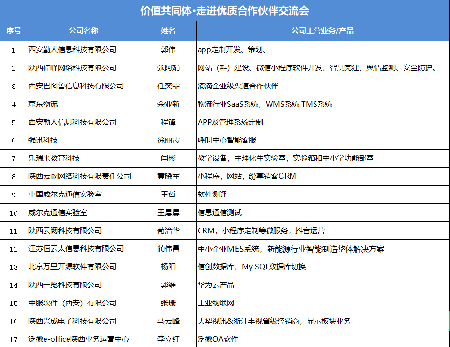公有云长期战略合作协议签订,背后是否隐藏着行业变革的疑问? 第1张 公有云长期战略合作协议签订,背后是否隐藏着行业变革的疑问? 第1张