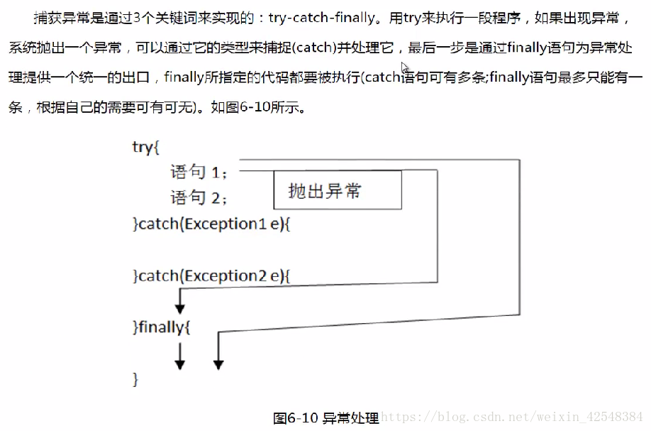 Java弹出页面时使用哪个类或方法?如何实现自定义弹窗功能? 第1张 Java弹出页面时使用哪个类或方法?如何实现自定义弹窗功能? 第1张