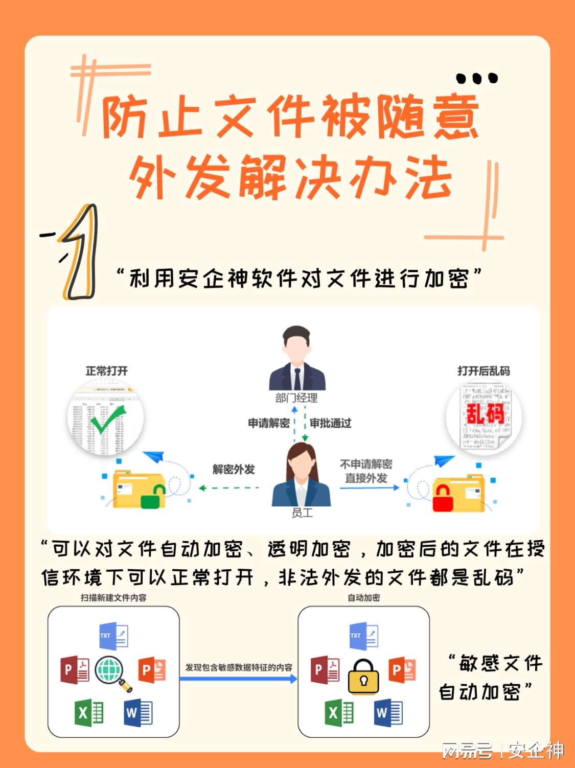 公用文件夹数据库中如何确保数据安全与隐私保护? 第2张 公用文件夹数据库中如何确保数据安全与隐私保护? 第2张