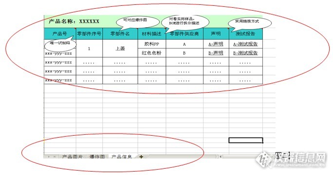 探讨,为何表格内容字体普遍较小,背后原因是什么? 第2张 探讨,为何表格内容字体普遍较小,背后原因是什么? 第2张