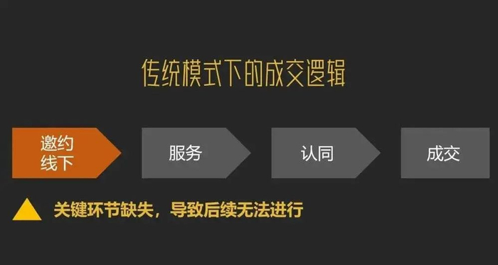 磁条交易为何频繁被拒?揭秘背后原因与应对策略! 第2张 磁条交易为何频繁被拒?揭秘背后原因与应对策略! 第2张
