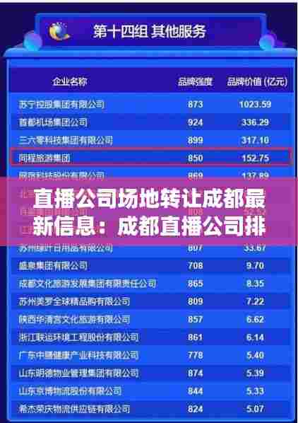 成都直播平台开发多少钱,成都直播平台开发公司 第1张 成都直播平台开发多少钱,成都直播平台开发公司 第1张