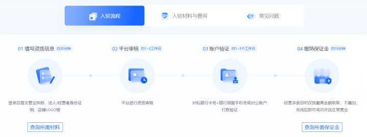 域名所有人更改怎么操作?域名过户流程及注意事项 第3张 域名所有人更改怎么操作?域名过户流程及注意事项 第3张