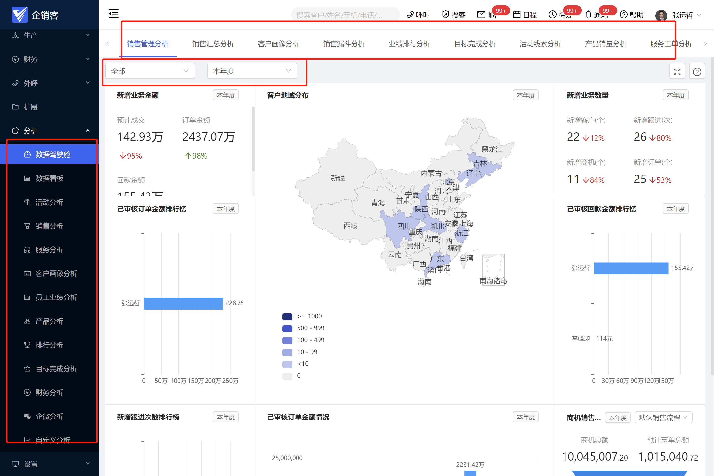 流量数据库如何清晰管理与分析?揭秘高效流量数据处理技巧! 第2张 流量数据库如何清晰管理与分析?揭秘高效流量数据处理技巧! 第2张