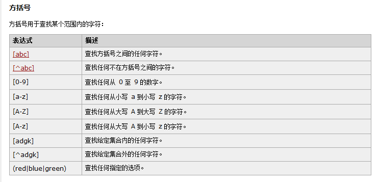 PHP与JS正则匹配中文,方法差异与注意事项有哪些? 第1张 PHP与JS正则匹配中文,方法差异与注意事项有哪些? 第1张
