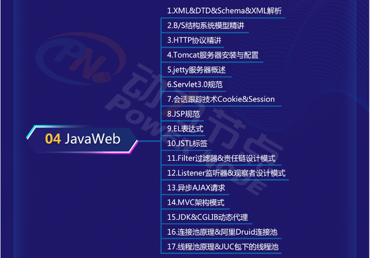 Java怎么学最有效?