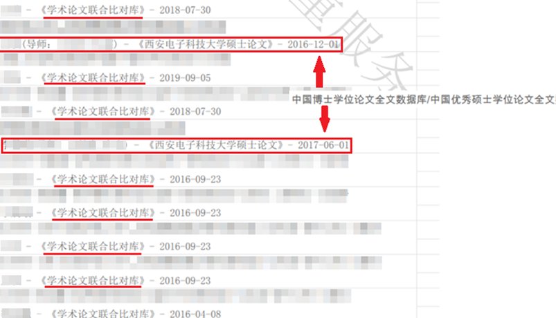 如何高效利用数据库进行文件查重操作? 第3张 如何高效利用数据库进行文件查重操作? 第3张