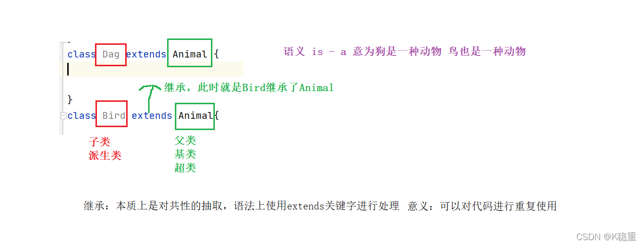 java怎么同时继承并且实现 第2张 java怎么同时继承并且实现 第2张