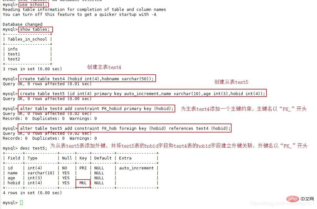 如何使用命令行高效连接不同类型数据库?详细步骤与技巧揭秘! 第3张 如何使用命令行高效连接不同类型数据库?详细步骤与技巧揭秘! 第3张