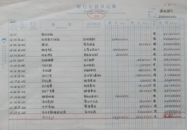 会计凭证必须与集成数据一致吗?会计凭证和集成数据不一致怎么处理 第1张 会计凭证必须与集成数据一致吗?会计凭证和集成数据不一致怎么处理 第1张