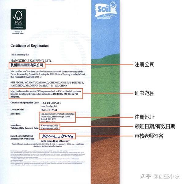 fd证书是什么?详细解读FD证书的用途与重要性? 第3张 fd证书是什么?详细解读FD证书的用途与重要性? 第3张
