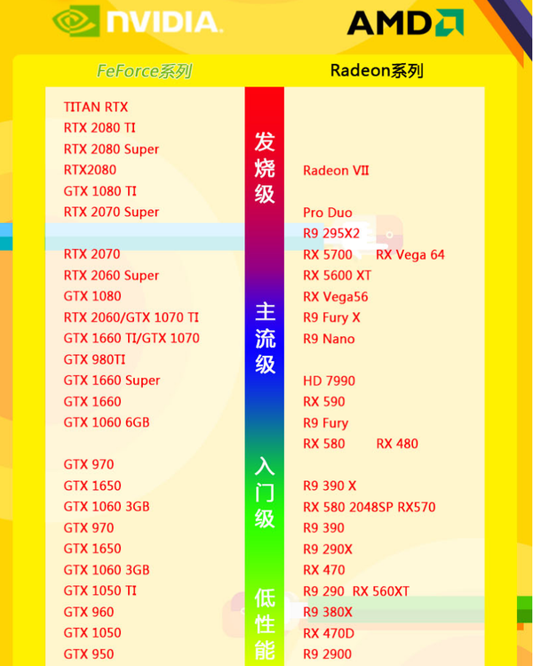 maya电脑配置要求高吗,maya电脑配置 第2张 maya电脑配置要求高吗,maya电脑配置 第2张