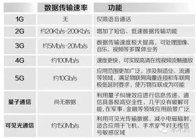 WiFi为何屏蔽特定网站?揭秘网络限制背后的真相! 第1张 WiFi为何屏蔽特定网站?揭秘网络限制背后的真相! 第1张