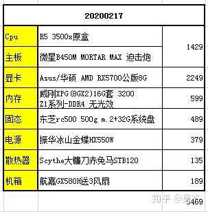 玩联盟的笔记本配置选什么,英雄联盟游戏本推荐 第2张 玩联盟的笔记本配置选什么,英雄联盟游戏本推荐 第2张