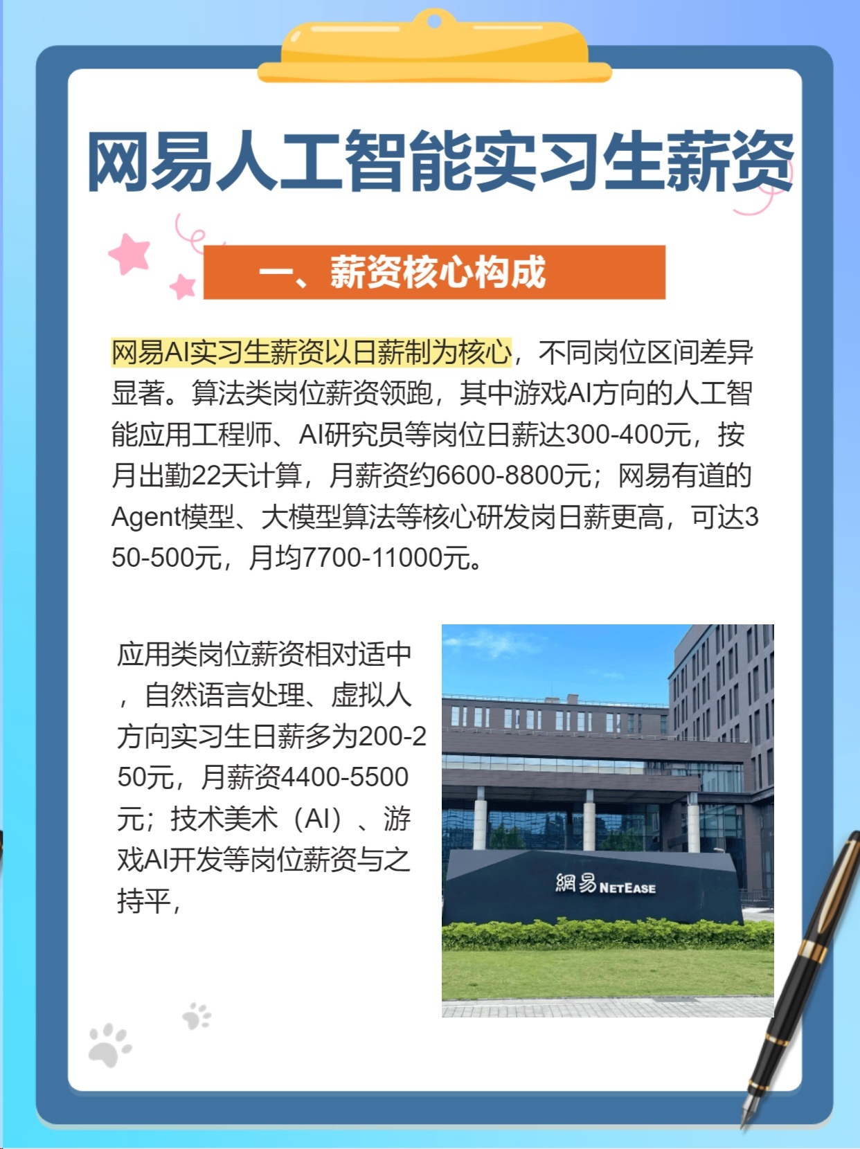 搜狐视频实习生java薪酬怎么样 第3张 搜狐视频实习生java薪酬怎么样 第3张