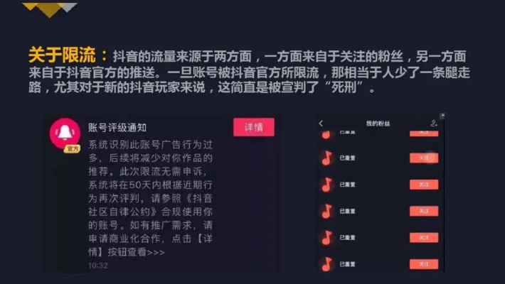 抖音限制转发功能背后的原因究竟是什么?揭秘其背后深层逻辑! 第2张 抖音限制转发功能背后的原因究竟是什么?揭秘其背后深层逻辑! 第2张