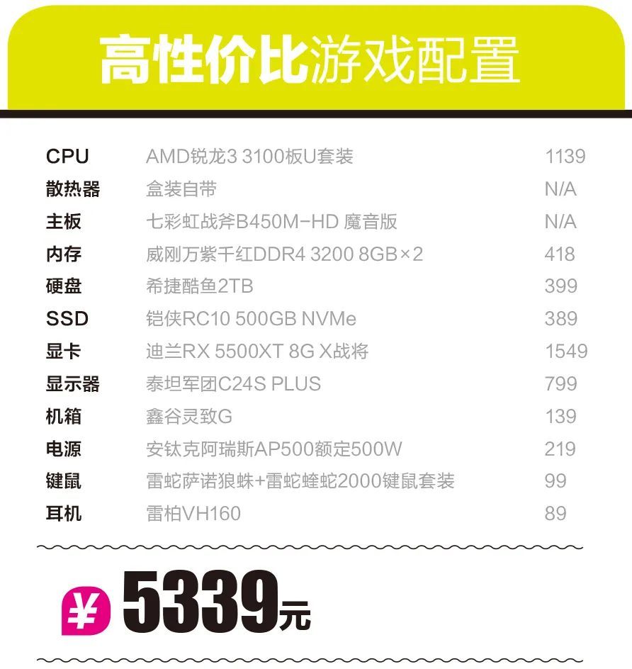 游戏电脑顶级配置,组装游戏电脑多少钱 第1张 游戏电脑顶级配置,组装游戏电脑多少钱 第1张