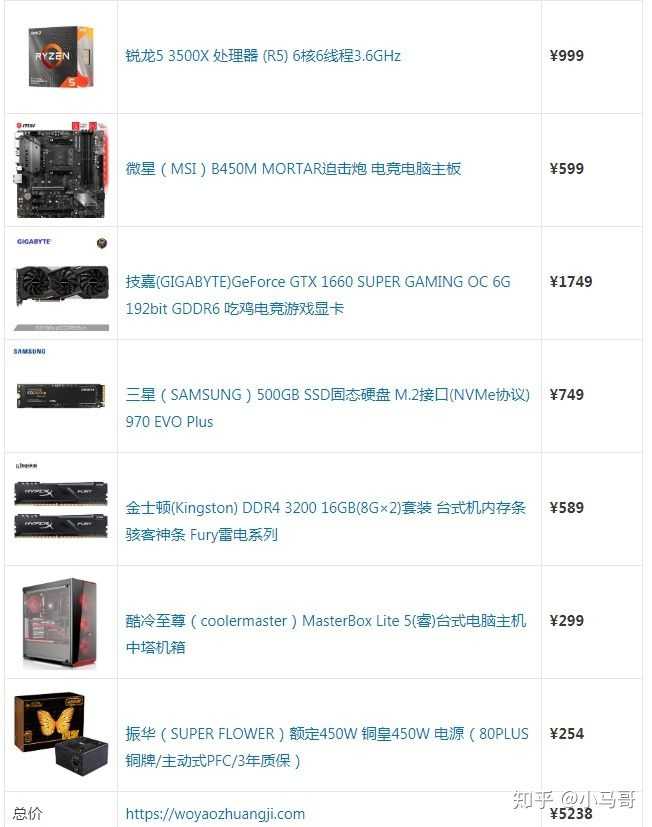 游戏电脑顶级配置,组装游戏电脑多少钱 第3张 游戏电脑顶级配置,组装游戏电脑多少钱 第3张