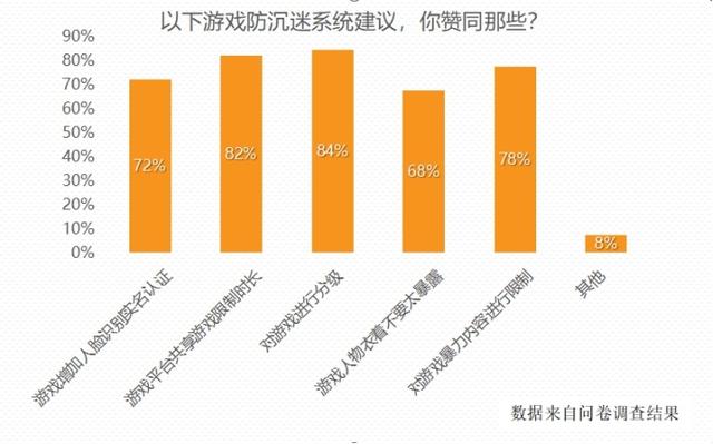 Java编写游戏开挂是否合法?风险与后果有哪些? 第1张 Java编写游戏开挂是否合法?风险与后果有哪些? 第1张