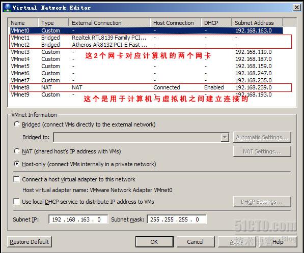 linux配置双网卡，linux双网卡绑定配置 第3张