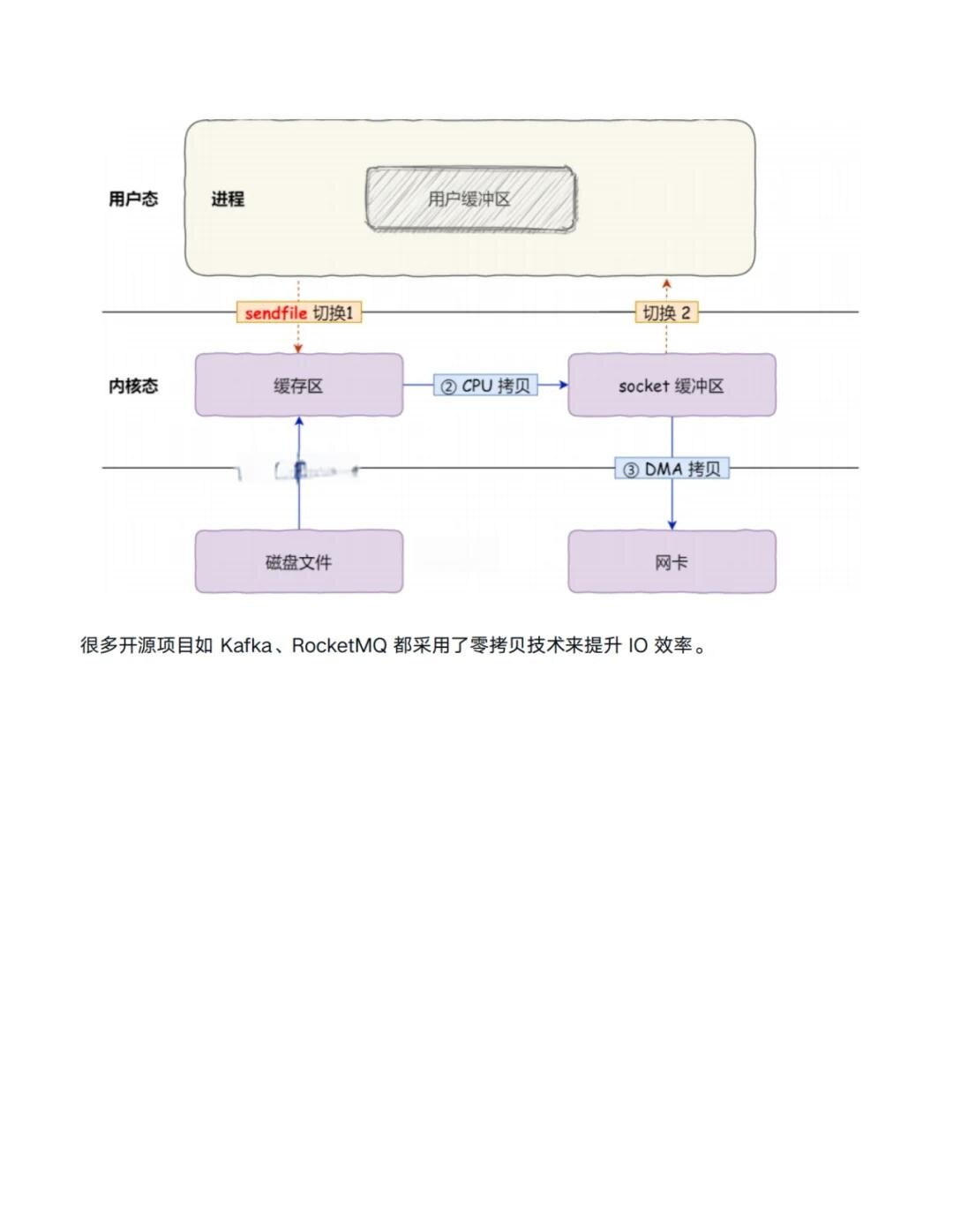 服务器文件拷贝过程中,如何确保数据安全与传输效率? 第1张 服务器文件拷贝过程中,如何确保数据安全与传输效率? 第1张