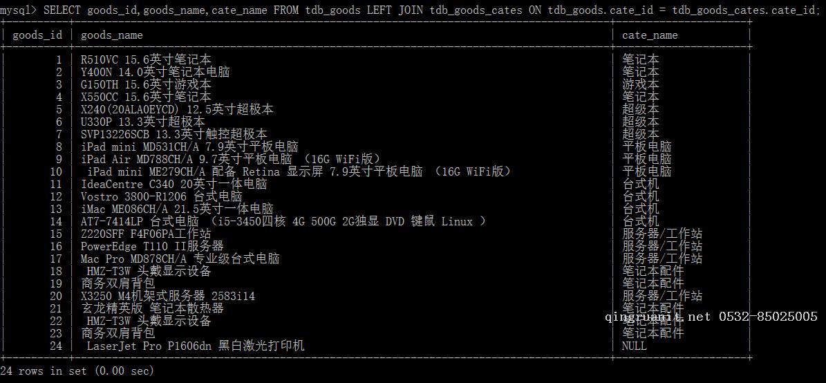 如何高效利用C语言批量更新数据库中多张表的技巧与方法? 第2张 如何高效利用C语言批量更新数据库中多张表的技巧与方法? 第2张