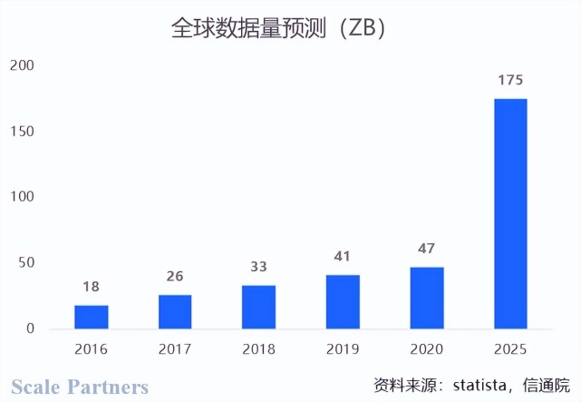 服务器数据库版本升级,这一变动将带来哪些潜在风险与挑战? 第2张 服务器数据库版本升级,这一变动将带来哪些潜在风险与挑战? 第2张