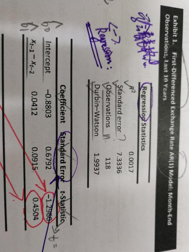 为何在填表时普遍使用下划线?背后有何深层原因? 第2张 为何在填表时普遍使用下划线?背后有何深层原因? 第2张