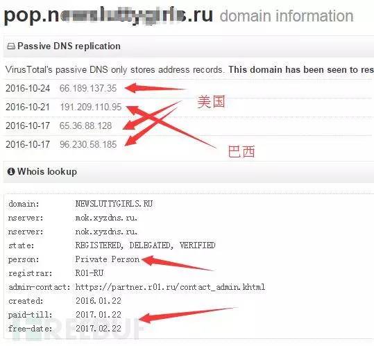 网站域名更换后,数据库却写死,该如何应对与解决? 第1张 网站域名更换后,数据库却写死,该如何应对与解决? 第1张