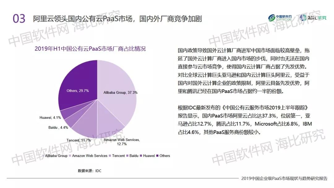 公有云首战告捷,背后有何秘诀?行业竞争格局将如何演变? 第1张 公有云首战告捷,背后有何秘诀?行业竞争格局将如何演变? 第1张
