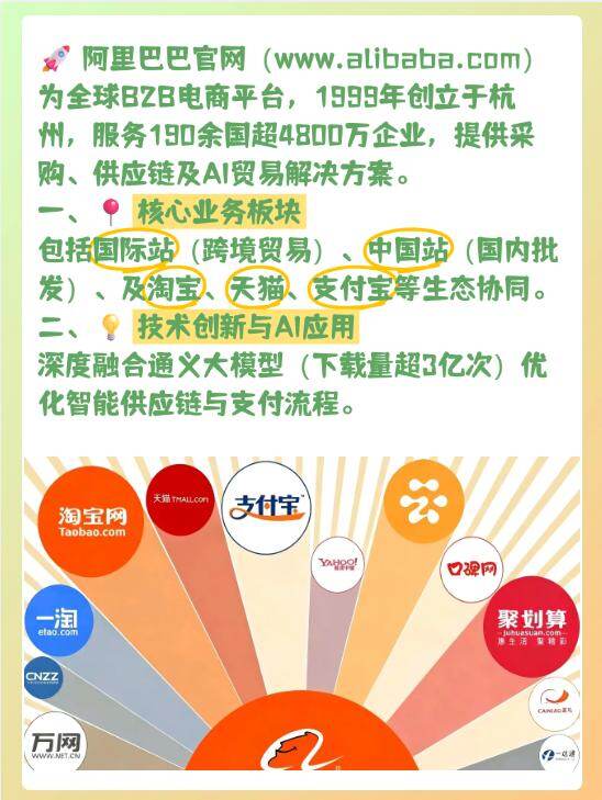 阿里巴巴官网域名是什么?阿里巴巴官网域名 第2张 阿里巴巴官网域名是什么?阿里巴巴官网域名 第2张