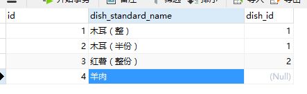 如何高效运用条件语句进行数据库精准查询? 第3张 如何高效运用条件语句进行数据库精准查询? 第3张