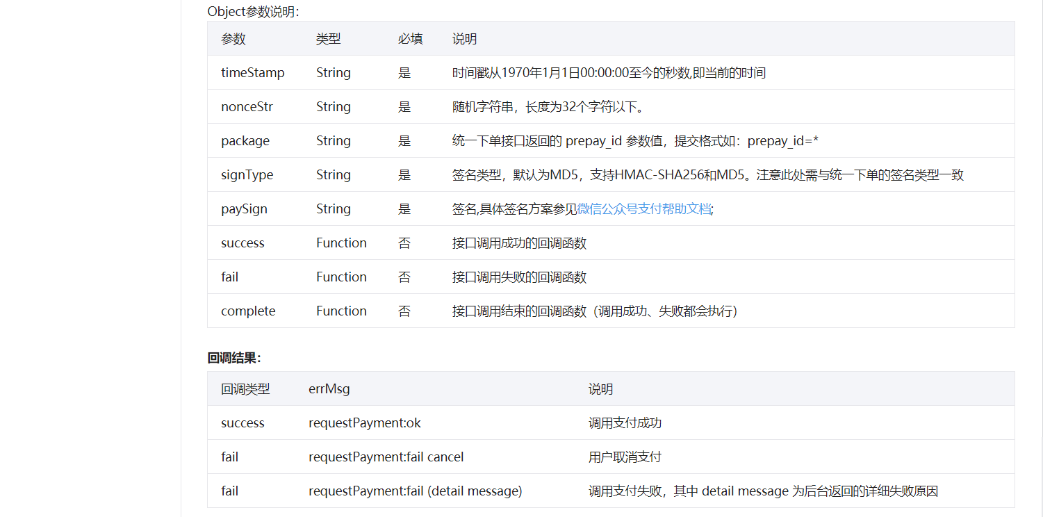Java微信支付签名错误?30招快速排查与解决指南! 第3张 Java微信支付签名错误?30招快速排查与解决指南! 第3张