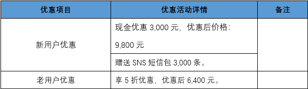 年末促销,安全运营中心优惠活动具体有哪些?惊喜价格与福利揭秘! 第2张 年末促销,安全运营中心优惠活动具体有哪些?惊喜价格与福利揭秘! 第2张