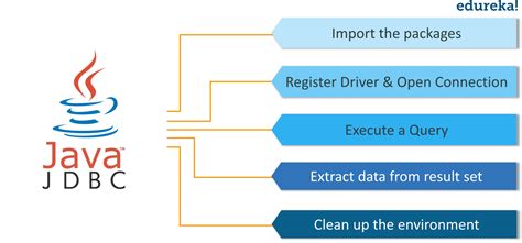java如何获取顶级域名,java获取顶级域名 第2张 java如何获取顶级域名,java获取顶级域名 第2张