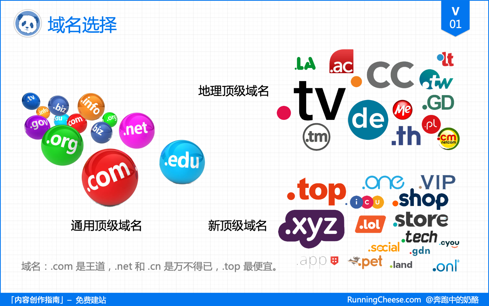tv是什么域名,.tv域名注册价格 第2张 tv是什么域名,.tv域名注册价格 第2张