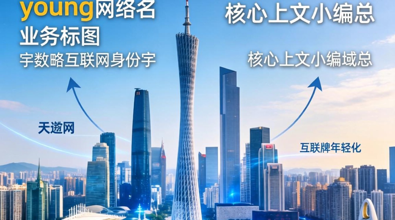 广州young的域名是什么?广州域名注册多少钱 第1张 广州young的域名是什么?广州域名注册多少钱 第1张