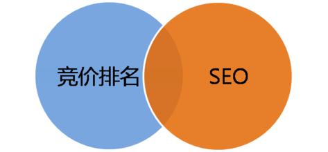 不同,为什么不同域名内容不同 第1张 不同,为什么不同域名内容不同 第1张