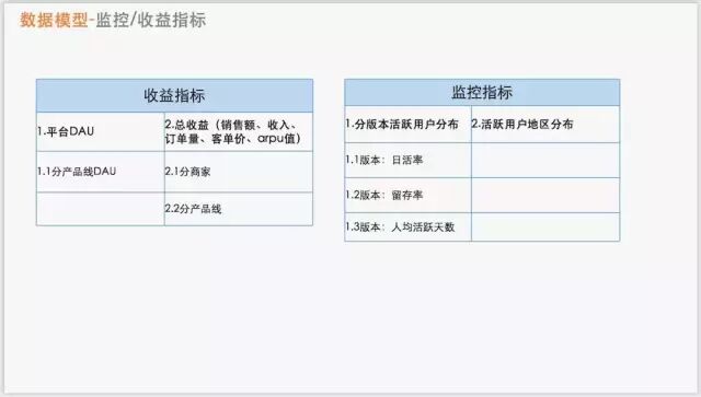 如何撰写高质量的数据库实验归纳报告?步骤与技巧揭秘! 第3张 如何撰写高质量的数据库实验归纳报告?步骤与技巧揭秘! 第3张