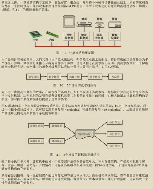 电脑为什么无法建立与实体世界相似的副本系统?技术难题与原理分析揭秘。 第1张 电脑为什么无法建立与实体世界相似的副本系统?技术难题与原理分析揭秘。 第1张