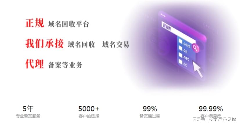 4位域名出售,4位域名怎么卖? 第2张 4位域名出售,4位域名怎么卖? 第2张