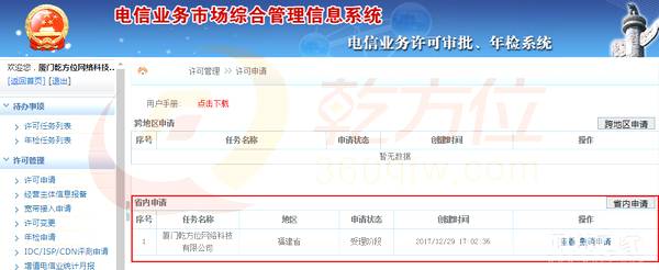 湖南电信域名怎么备案,湖南电信域名注册