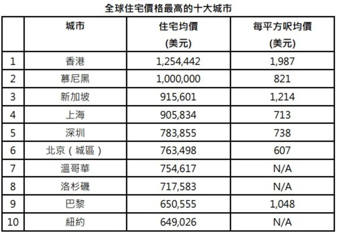 域名和香港空间怎么选?香港空间租用价格及稳定性分析 第1张 域名和香港空间怎么选?香港空间租用价格及稳定性分析 第1张
