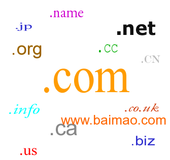 {域名 com net org}是什么，com net org域名区别