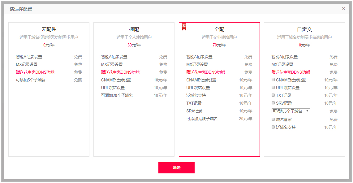 21cn域名怎么注册?21cn域名注册流程 第1张 21cn域名怎么注册?21cn域名注册流程 第1张