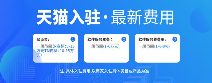 选择域名,天猫域名注册多少钱及流程 第2张 选择域名,天猫域名注册多少钱及流程 第2张