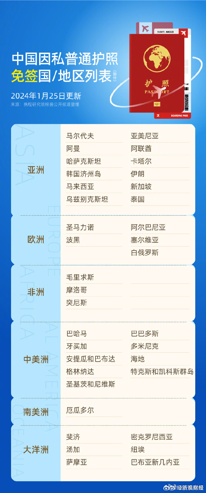 探讨,在众多国际顶级域名中,究竟哪个代表中华人民共和国? 第3张 探讨,在众多国际顶级域名中,究竟哪个代表中华人民共和国? 第3张